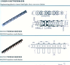 工程塑料內(nèi)鏈節(jié)輕型輸送鏈