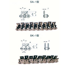 短節(jié)距輸送用滾子鏈附件